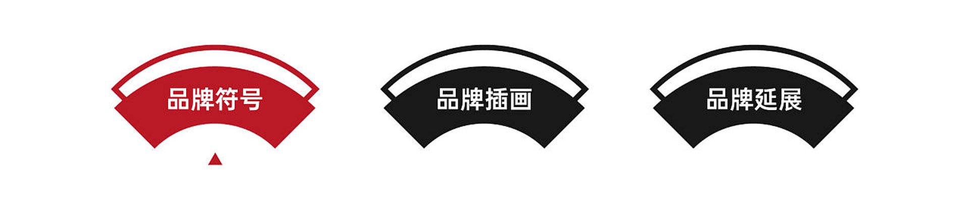 成功案例